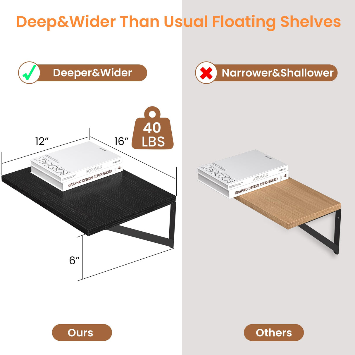 Heimlove Black Deep Floating Shelves for Wall, 16W x 12D Wood Wall Shelves Set of 2, Wide Floating Bookshelf for Living Room, Kitchen, Office, Bedroom and Decor Storage, with Metal Bracket - Black Heimlove