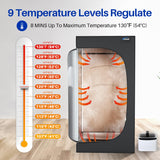 TOREAD Full Size Sauna 600D Canvas, Portable Steam Saunas Tent Fold-able with 2.6L 1000W Steam Generator Remote Control（63"x31.5"x31.5"） TOREAD