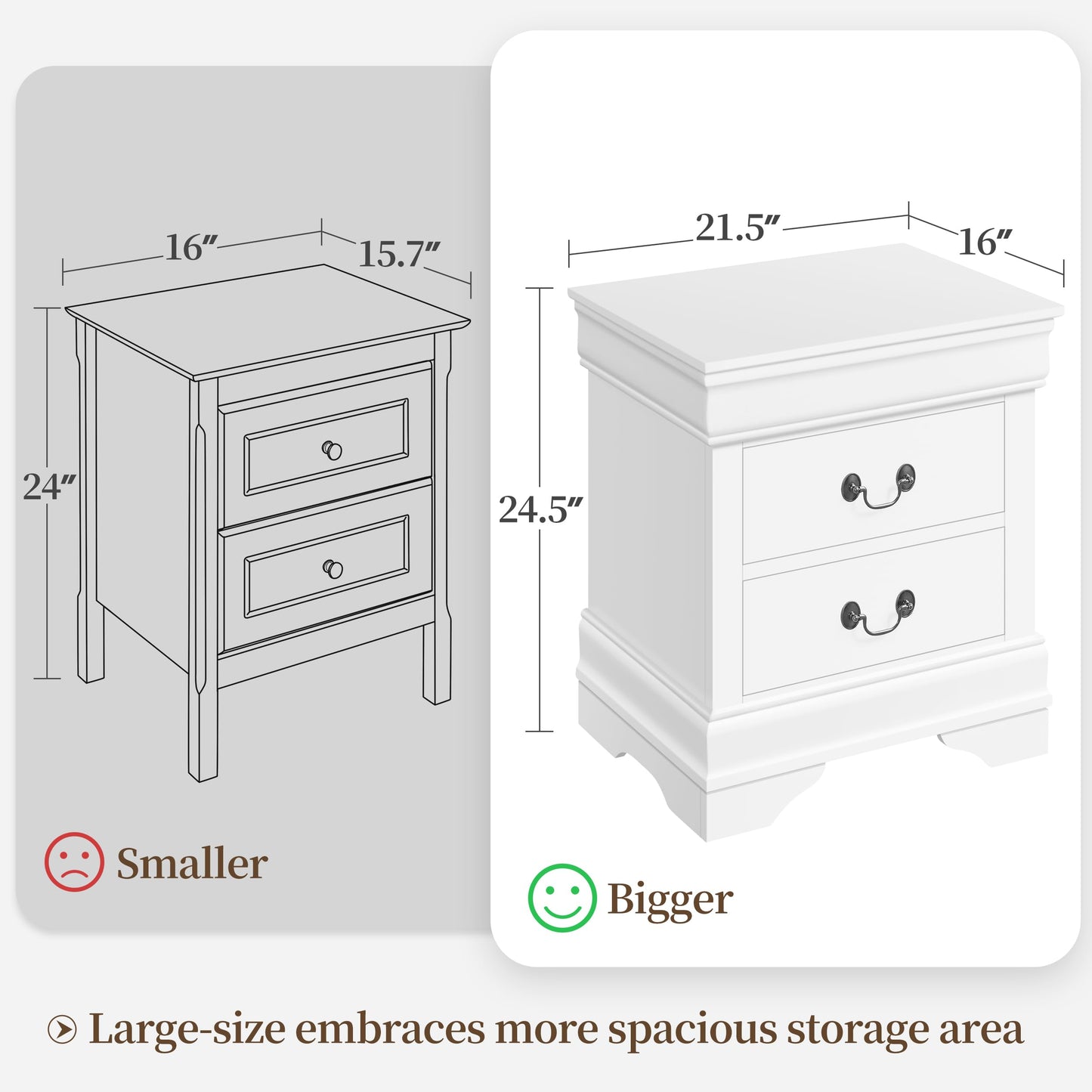 Yaheetech Fully-Assembled Nightstand with Drawers, Classic 2-Drawer Nightstand Large Bedside Table with Storage, Wooden Painted Storage Cabinet for Bedroom, 21.5″L×16″W×24.5″H, White