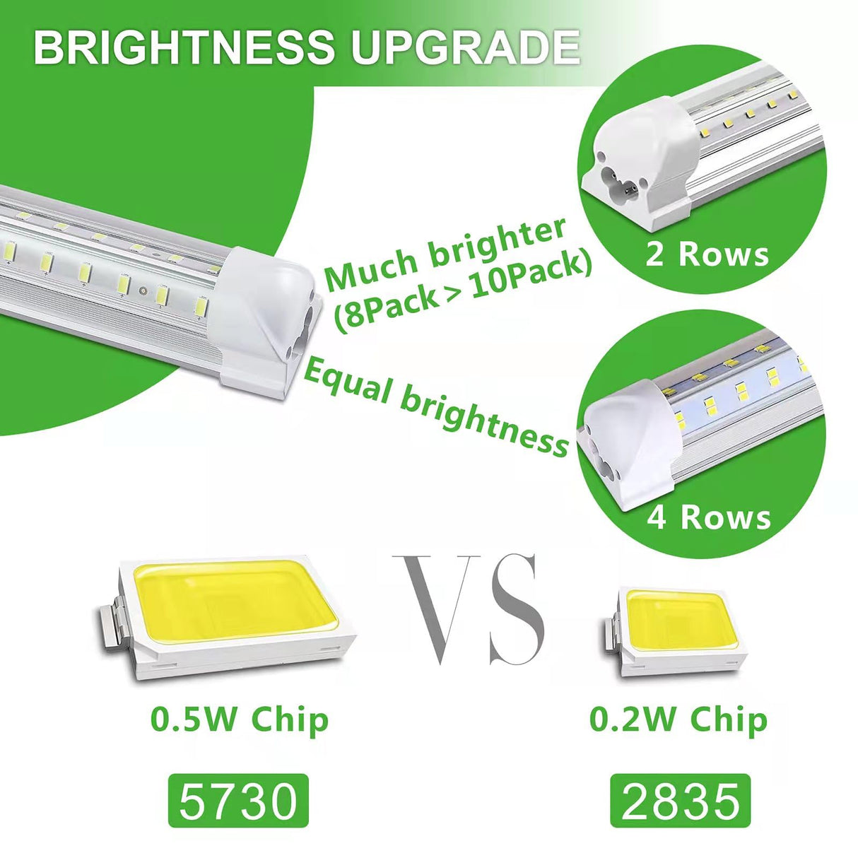 Skymoatled 8Pack 8FT LED Shop Light Garage Light,100W 6000K White Light 15000LM Super Bright,Hanging/Surface Mount,Linkable T8 LED Tube Lights for Garage,Warehouse, Workshop,Plug and Play Skymoatled