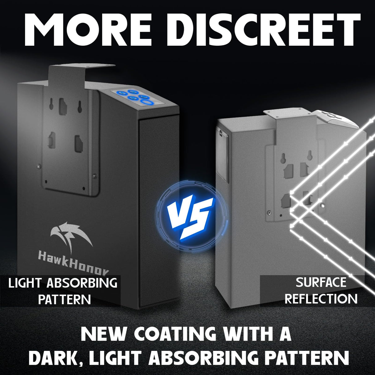 HAWKHONOR Biometric Gun Safe For Handgun, Nightstand Gun Safe, Gun Lock Box For Desk, Car, Truck, Slider Fingerprint Gun Safe Bedside, Quick Release Gun Safe With Fingerprint, PIN Code, Key Access HAWKHONOR