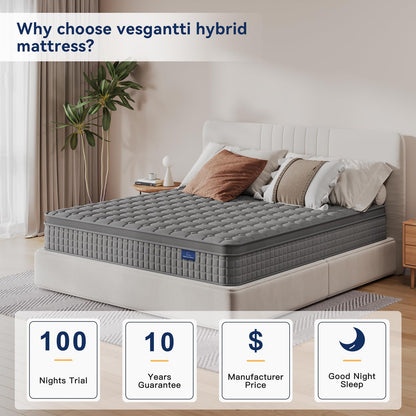 Vesgantti 10 Inch Multilayer Hybrid Cal King Mattress - Multiple Sizes & Styles Available, Ergonomic Design with Memory Foam and Pocket Spring, Medium Firm Feel, Grey