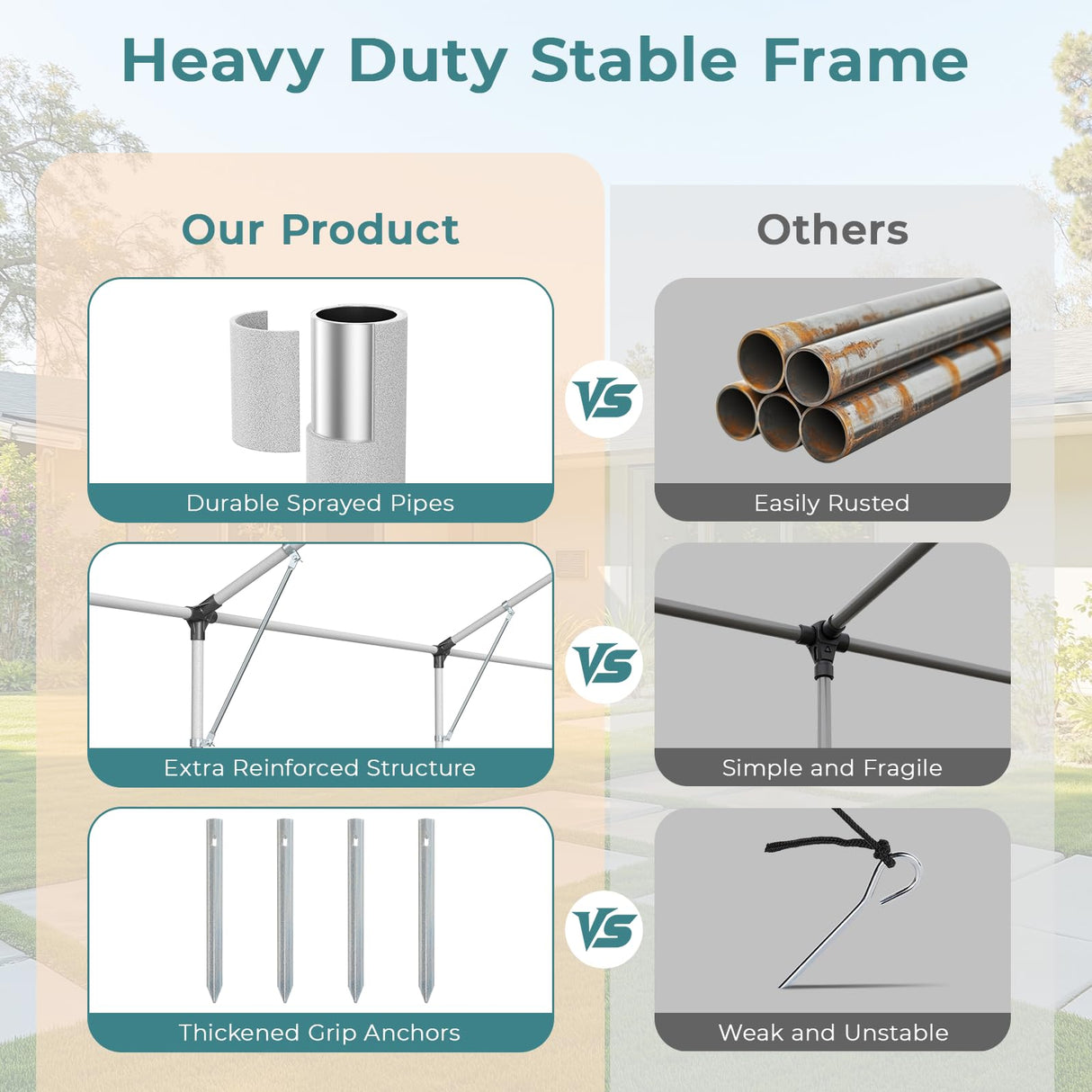 Carport 10x20 ft Heavy Duty, Car Port with Reinforced Steel Frame and 6 Roll-up Windows, Portable Garage with Sturdy Ground Nails, Waterproof All-Season Car Canopy for Boat, Truck, Grey LuxaDomus