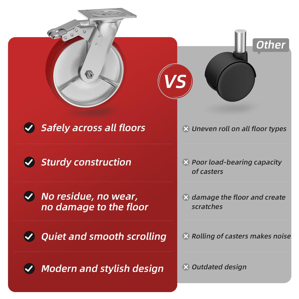 8" Caster Wheels, Casters Set of 4 - Heavy Duty Casters, Swivel Industrial Casters with Brake, Locking Casters with No Noise Polyurethane on Steel Wheels for Toolbox Workbench, Total Capacity 6000 lbs OVLLAN