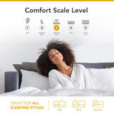 DynastyMattress 4-inch Cool Gel Memory Foam Mattress Sleeper for Convertible Folding Sofa & Couch Beds Full Size Sofa Not Included (USA Made) DynastyMattress