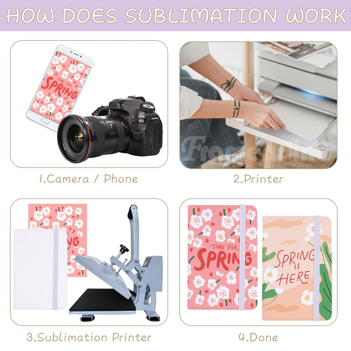 Framendino, 8 Pack Sublimation Passport Holder Covers Heat Transfer Wallet for Passport Business Cards Black and Grey Framendino