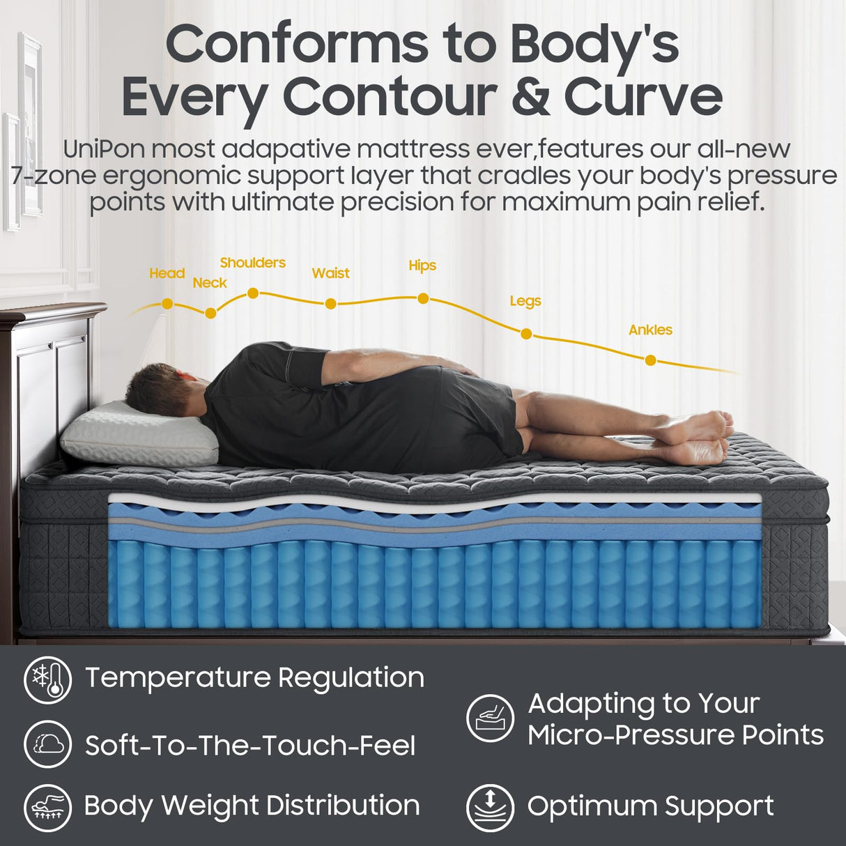 UniPon King Size Mattress, 14 inch Hybrid Mattress with Extra Back and Lumbar Hip Support, Fiberglass Free, 365 Nights Trial & Forever Warranty, Motion Isolation, Enhenced Edge Support, Extra Firm UniPon