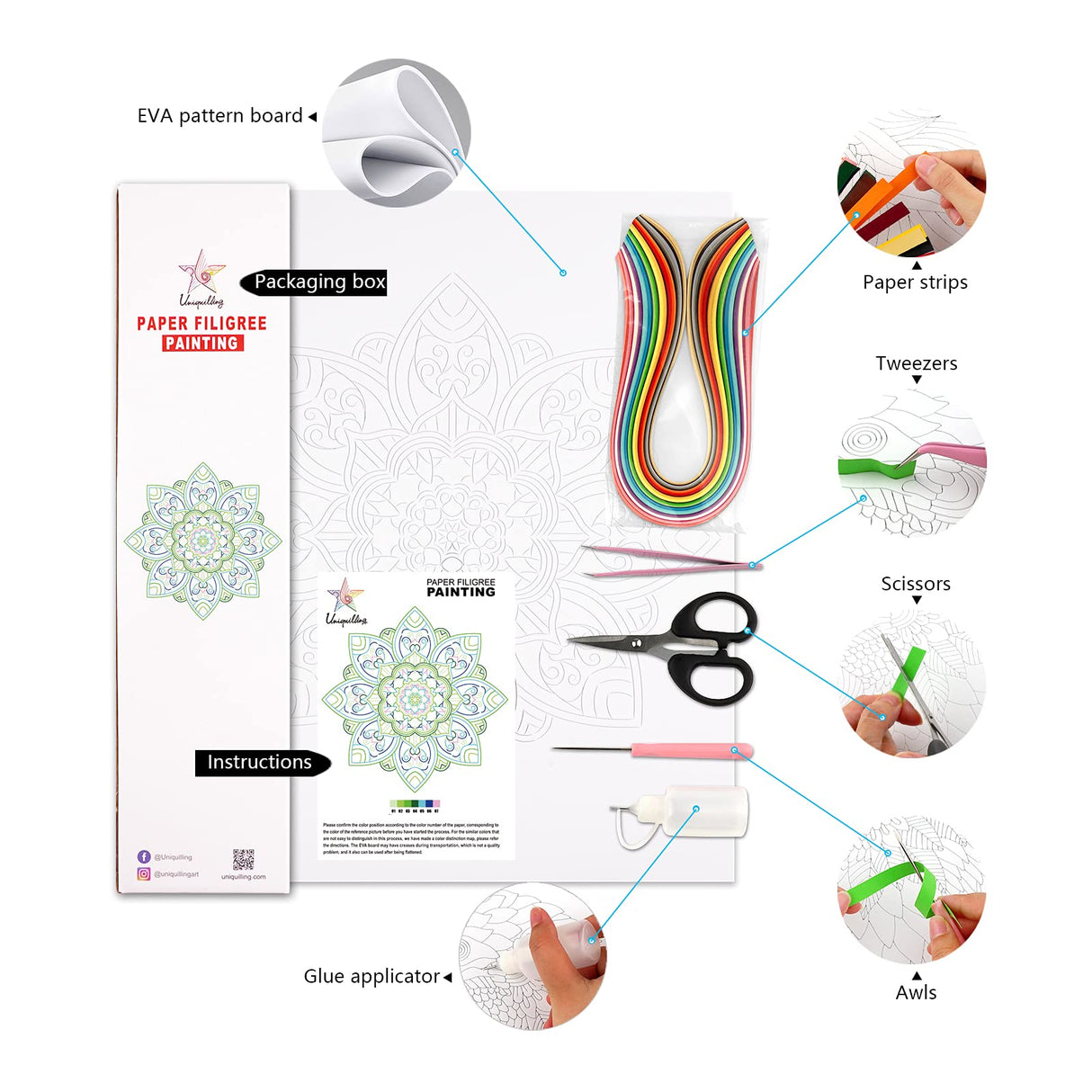 Uniquilling Quilling Kit, Paper Quilling Kits, 16 * 20-in Green Mandala Paper Filigree Kits with Quilling Tools& Using Manual, DIY Quilling Artwork Modern Wall Art for Living Room Uniquilling