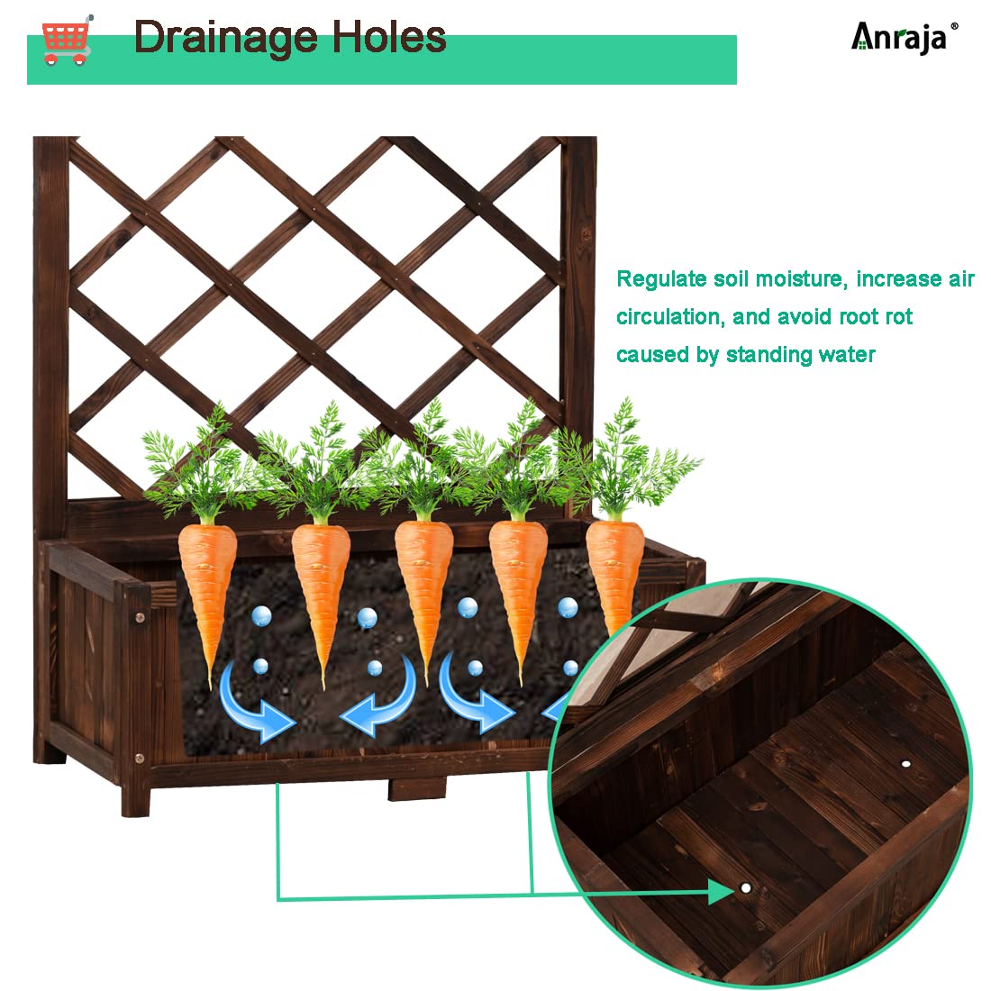 Anraja Raised Garden Bed Planter with Trellis Outdoor Wood Box 67in Set of 2 Flower Standing Planter Box Privacy Lattice Panels with Legs for Patio Porch w/Drainage Holes - WoodArtSupply