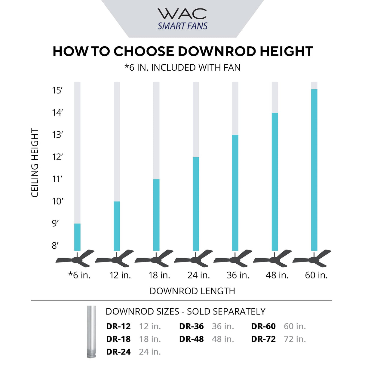 36in Ceiling Fan Extension Downrod in Matte Black WAC Lighting