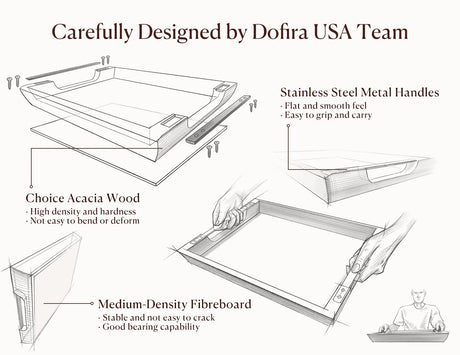 Dofira Acacia Wood Serving Tray with Metal Handles, 17x13in Food Drinks Tray for Coffee Table, Breakfast, Dinner & Bar, Rustic Decorative Storage Tray for Ottoman, Kitchen, Bedroom (Gift Packaging) Dofira