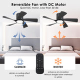 CHESUR Black Ceiling Fans with Lights - 36" Flush Mount Low Profile Ceiling Fan with Remote/App, Dimmable and 3CCT, Reversible, Modern Ceiling Fan Light for Indoor Bedroom, Kids Room CHESUR