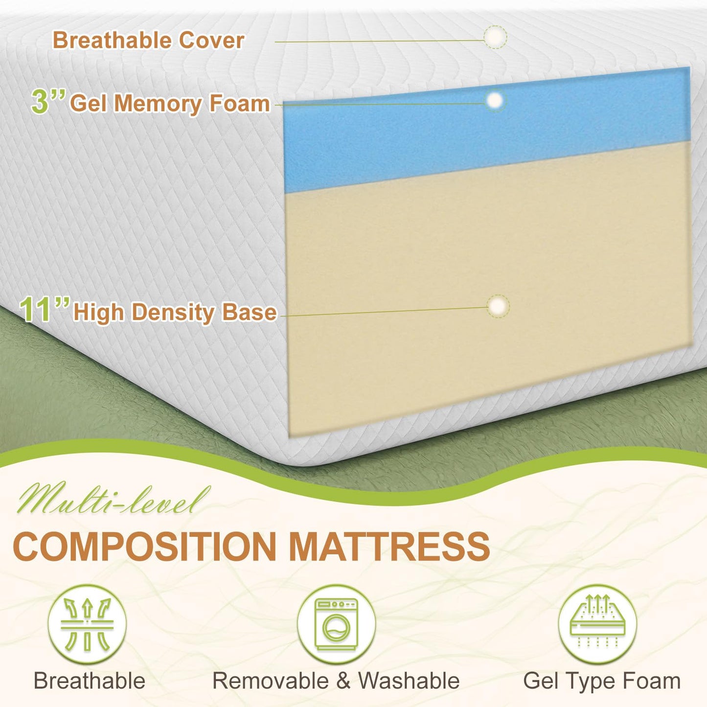 14 Inch Queen Mattress, Gel Memory Foam Queen Size Mattress, Pressure Relieving, Cooling Gel Foam, Queen Mattress in a Box, Certipur-Us Certified, Bed-in-a-Box, Queen, 80"L x 60"W x 14"Th,White