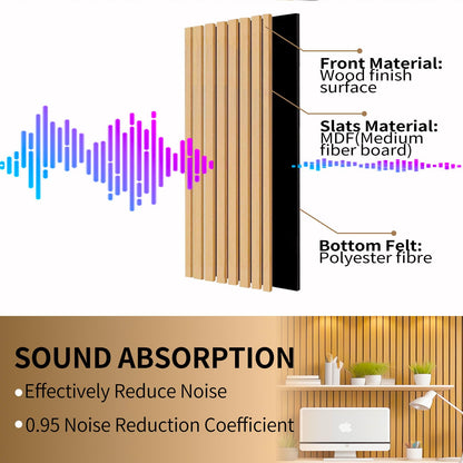 KVENI Acoustic Wood Slat Wall Panels - Modern Wood Panels for Wall, 3D Fluted Sound Absorbing Panel with Wood Finish, Noise Cancelling & Absorbing Wooden Panels, 94.49” x 13” Each, 0.82” Dept - WoodArtSupply