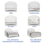 Delta Children Perry 6-in-1 Convertible Crib - Greenguard Gold Certified, Bianca White Delta Children