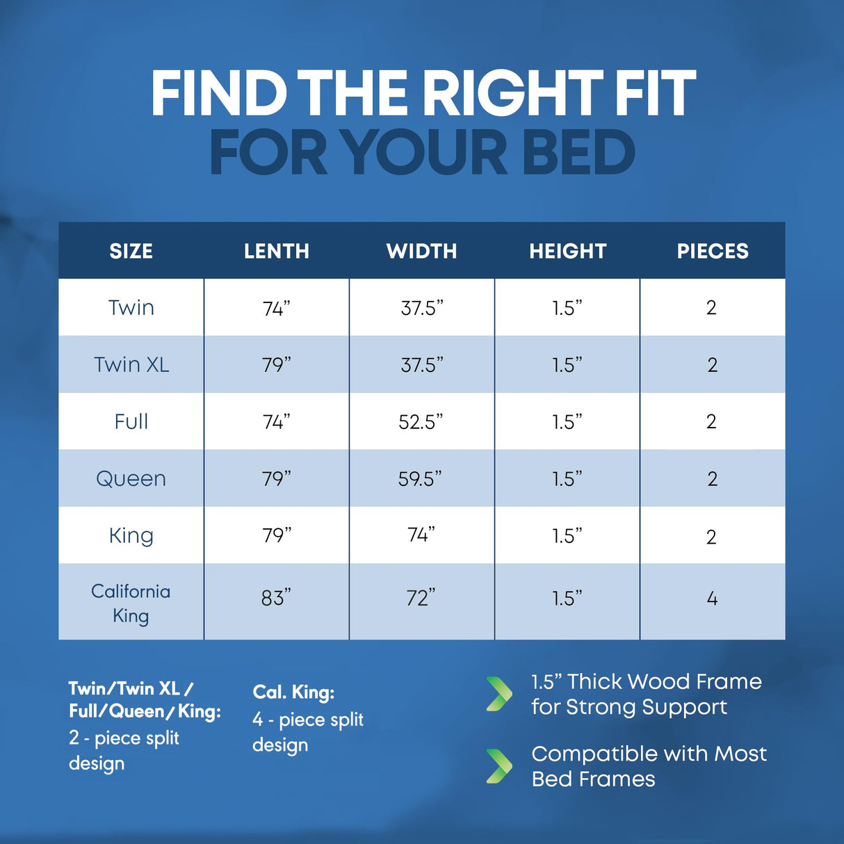 Greaton, Premium 38mm Split Wood Bunkie Board Queen Size Bed - 2-Piece Under Mattress Support Board, Fully Assembled, Fabric Ventilation Cover - Replaces Wooden Slats or Box Spring for Bed Frames Greaton