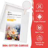 Simetufy 2 Pack Stretched Canvas for Painting 11x14 Inch, 100% Cotton Blank Painting Canvas for Acrylic or Oil Paint, Pre-Primed, 5/8 Inch Profile Simetufy