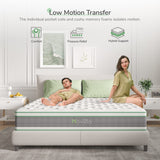 Novilla Full Mattress 12 Inch Hybrid Mattress in a Box, Innerspring Mattresses with Gel Memory Foam for a Cool Sleep, Pressure Relief, Medium Firm with Pillow Top, Groove Novilla
