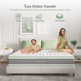 Novilla King Size Mattress, 10 Inch Hybrid Mattress in a Box, Individually Wrapped Pocket Coils Innerspring Mattresses for Motion Isolation, Pillow Top Mattresses with Medium Firm Feel, Groove Novilla
