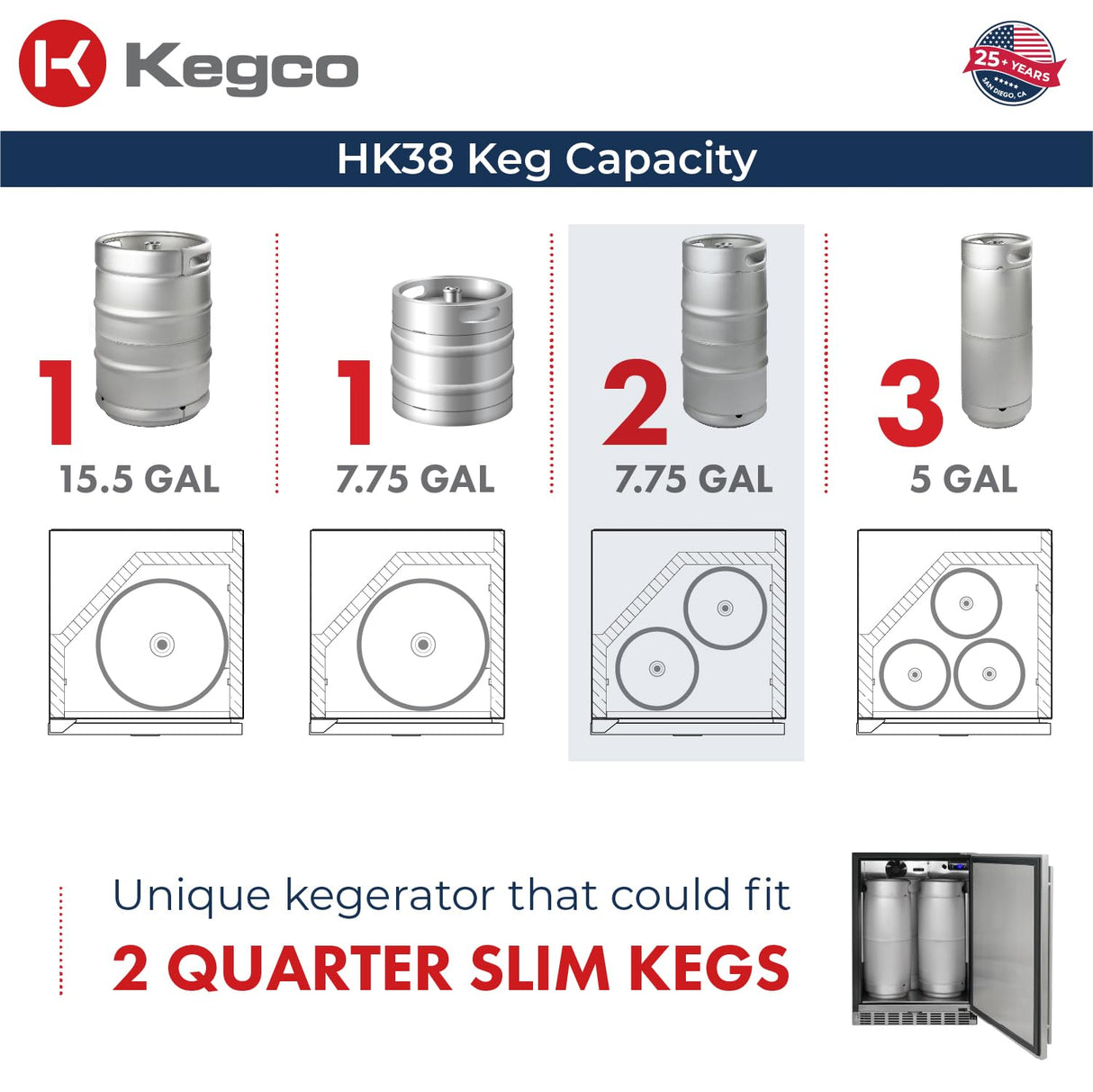 Kegco Kegerator 24" Wide Dual Tap Black/Stainless Steel Undercounter Beer Dispenser HK38BSU-2 Kegco