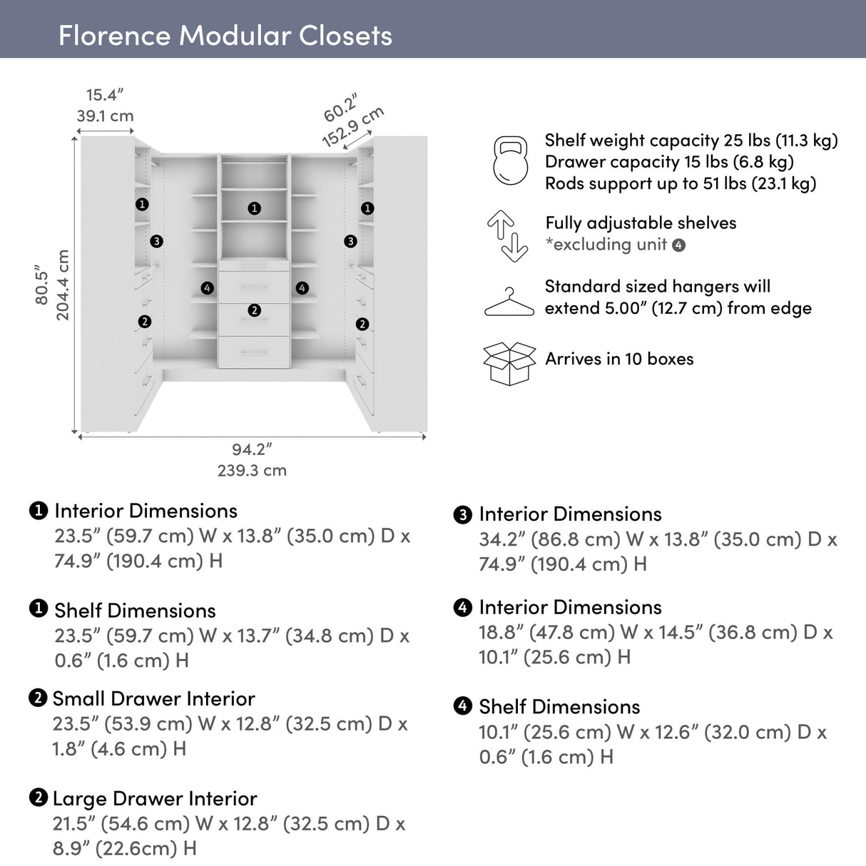Bestar 95W x 61D Modular U-Shaped Closet Organizer System, Walk-in Closet with Rods, Shelves, and Drawers, Slab Style, Florence Collection, White Bestar