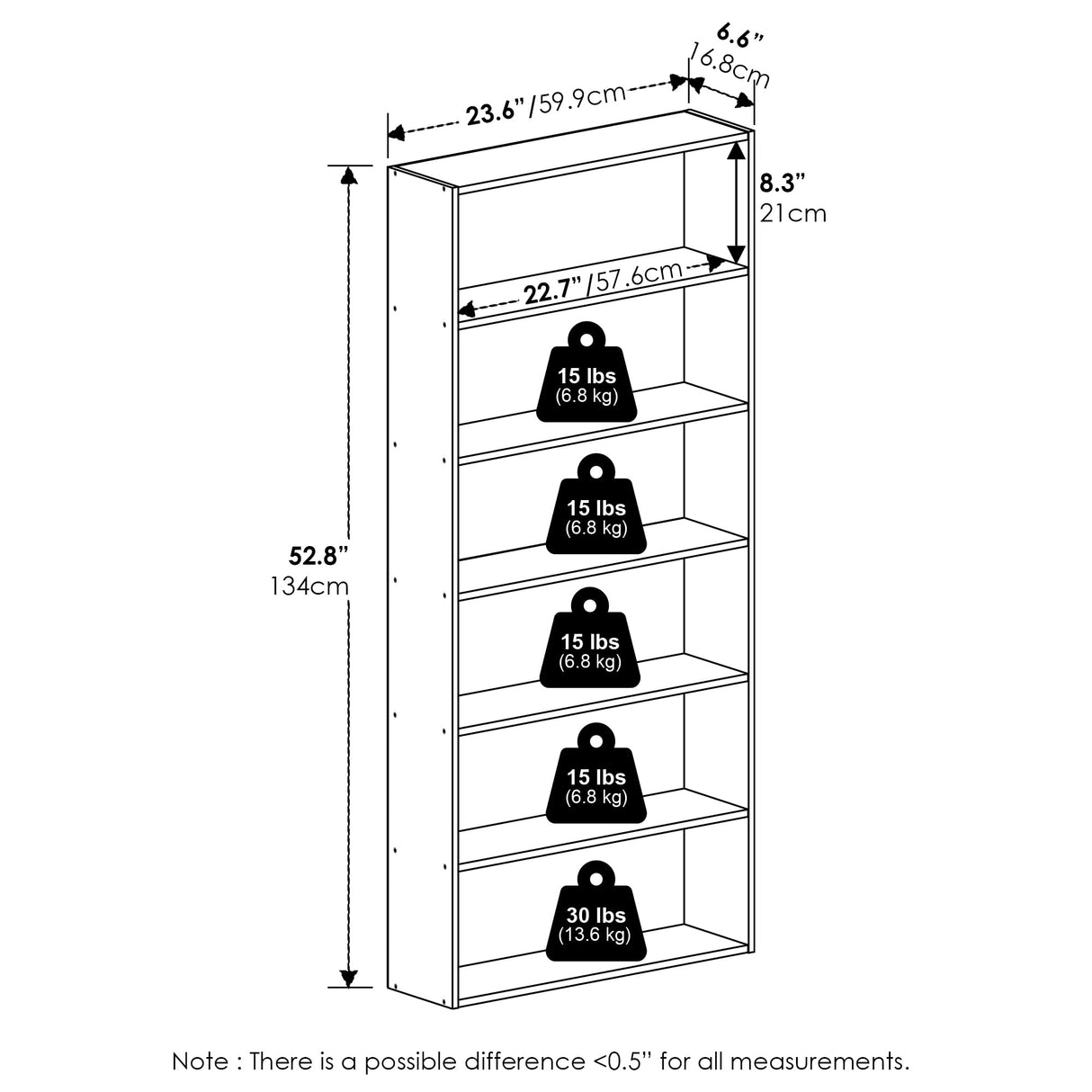 Furinno Basic Book Shelf, 6-Tier Bookcase with Open Shelf, Bookshelf, Cube Storage Organizer, 7 x 24 x 53, for Living Room, Bedroom, Home Office, Espresso Furinno