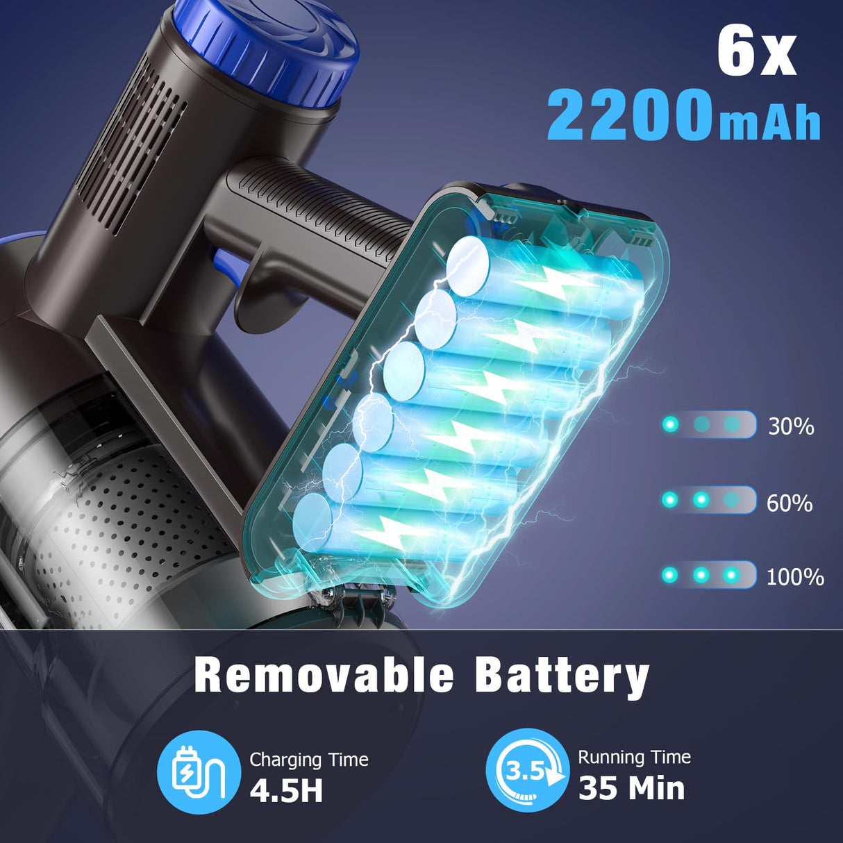 AIRDIYA Cordless Vacuum Cleaner, 180W Power Suction Stick Vacuum Cleaners with 2200 mAh Battery,6-in-1 Lightweight Self-Standing, 35 Mins Runtime for Home Hard Floor Low-Pile Carpet Pet Hair AIRDIYA