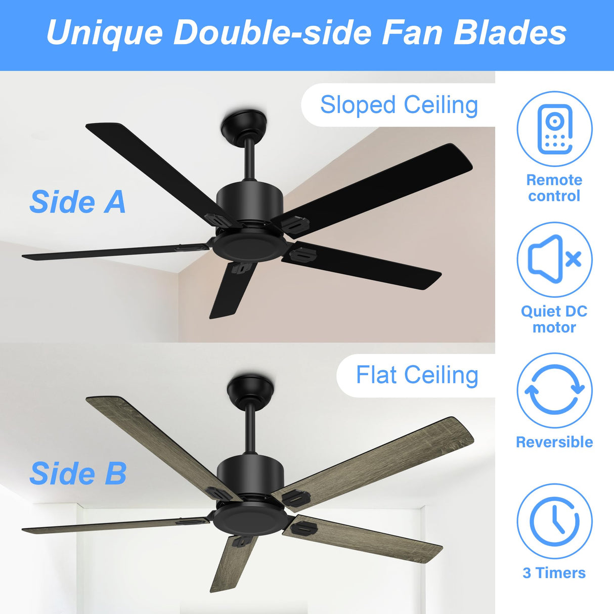 BECLOG Ceiling Fan with Remote Control, Ceiling Fans 52" Outdoor/Indoor with 6 Speeds Reversible DC Motor Ceiling Fans No Lights Modern Black for Kitchen, Living Room, Farmhouse, Patios BECLOG