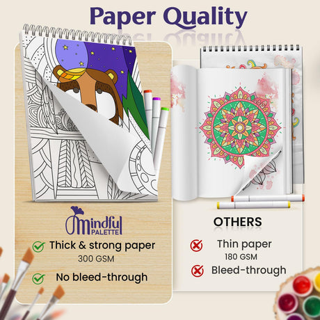Adult Coloring Book Spiral Bound for Women, Thick Paper Coloring Book for Alcohol Markers (30 Blissful Designs) Mindful Palette