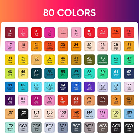 ZSTAOCI 80 Colors Alcohol Markers, Art Markers for Kids Adults Artists Coloring Painting Sketching, Dual Tip Drawing Marker Set Perfect for Boys Girls Students Gift (80) ZSTAOCI
