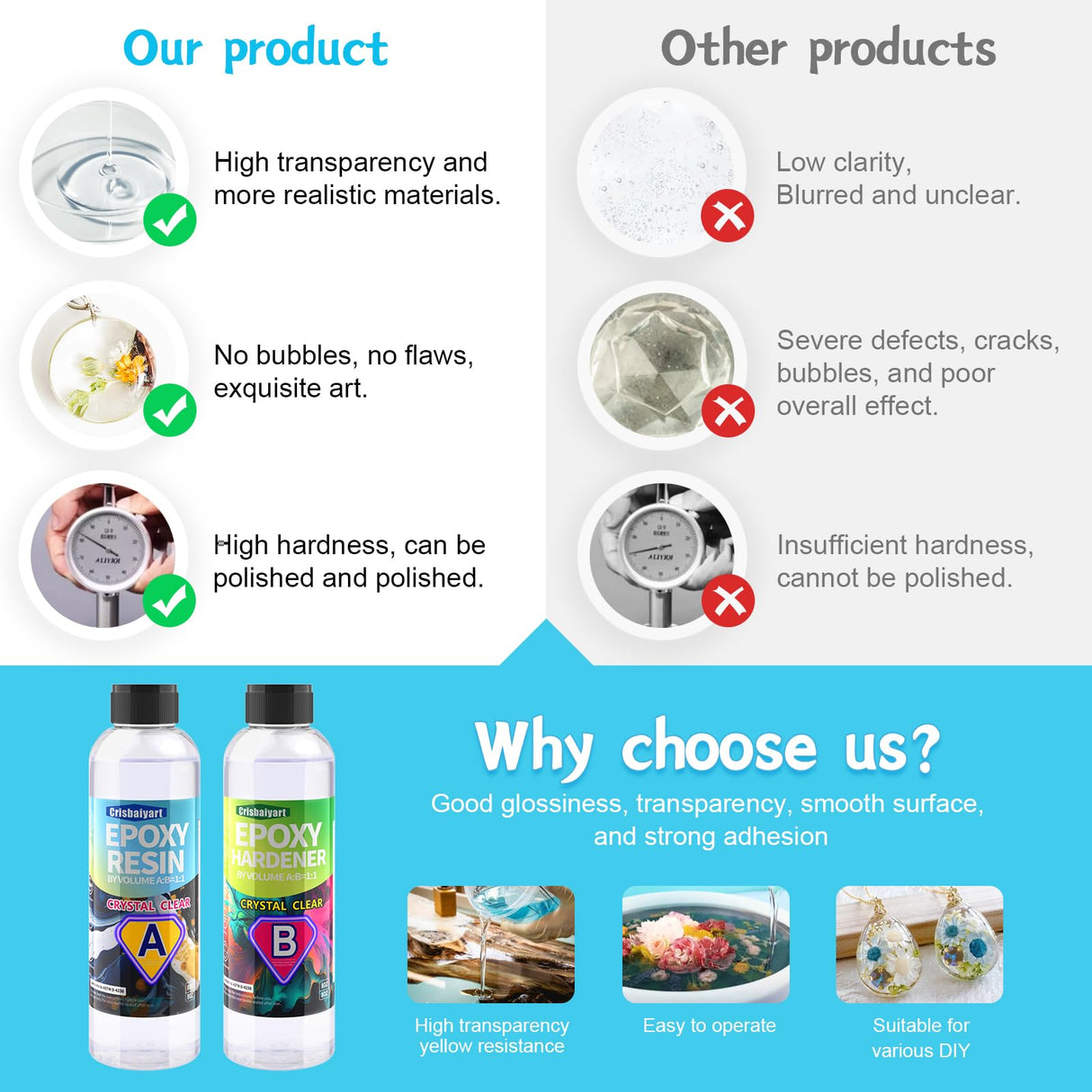 Clear Epoxy Resin, Bubble Free, Table Top, Art, Craft, Jewelry Casting, DIY, Tumblers & Wood, Food Safe, Heat & UV Resistant - 2 Part Resin Kit (16 Ounces) Crisbaiyart