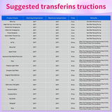 Methdic Sublimation Paper 8.5x11 Inch Instant Dry 125 Sheets Sublimation Blanks Transfer Paper For Inkjet Printer ，105gsm Methdic