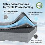 Novilla King Size Mattress, 12 Inch Memory Foam Mattress King for Cool Night Sleep & Pressure Relief, Wave Airflow Foam Mattresses for Heat Dissipation, CertiPUR-US Certified Mattresses in a Box Novilla