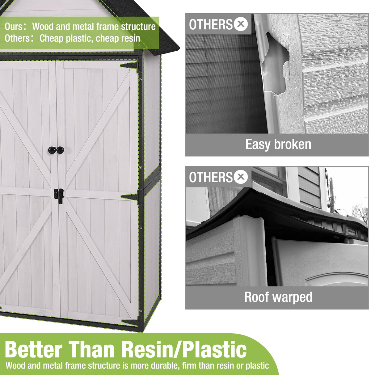 GUTINNEEN Shed Outdoor Storage Upgraded with Durable Metal Frame Garden Shed Tool Storage Cabinet with Wooden Floor Adjustable Shelfs 2.5 x 1.4FT （Off-White） GUTINNEEN