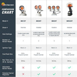 Mr. Heater MH540T 540-Degree 45,000 BTU Radiant Tank Top Portable Propane Heater For Sporting Events, Hunting, Fishing, Camping, Tailgating & Porches Mr. Heater