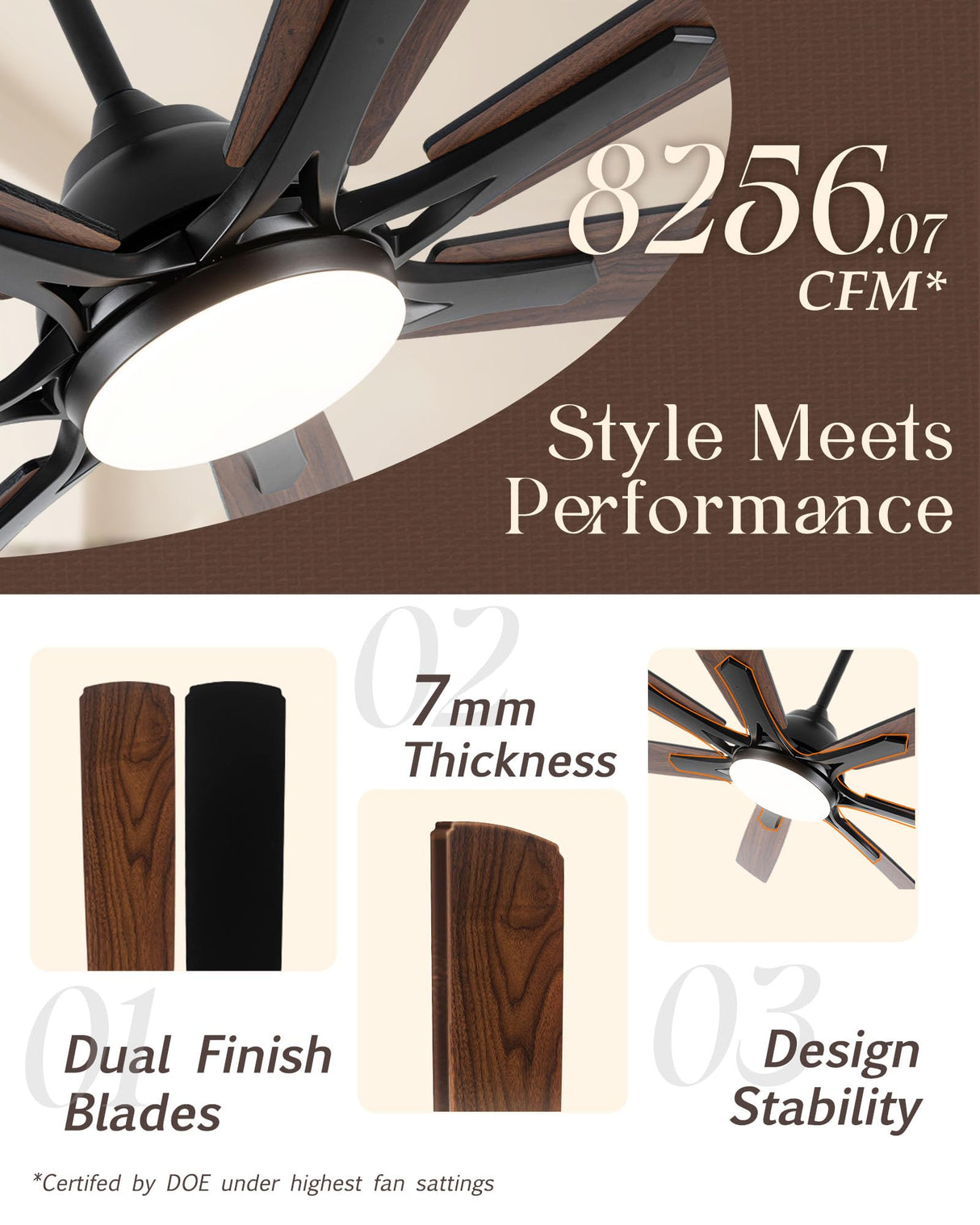 Maxslak 72" Large Smart Ceiling Fan with Light Remote Control via WIFI Alexa,6-Speeds Quiet DC Motor,Dimmable,Indoor Outdoor Black ceiling fan for Living Room,Patio,Dual Finish 7 Blades Maxslak