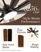 Maxslak 72" Large Smart Ceiling Fan with Light Remote Control via WIFI Alexa,6-Speeds Quiet DC Motor,Dimmable,Indoor Outdoor Black ceiling fan for Living Room,Patio,Dual Finish 7 Blades Maxslak