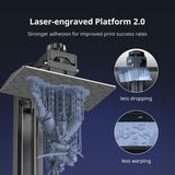 ANYCUBIC 10K Resin 3D Printer, Photon Mono 4 LCD 3D Printer with 7-inch Mono Screen, Upgraded LighTurbo Matrix and Printing Platform, Printing Size of 6.04''x3.42''x6.49'' ANYCUBIC