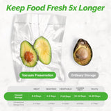 GERYON Vacuum Sealer, Vacuum Sealer Machine for Food Storage with Sealer Bags & Roll, Automatic Food Sealer for Sous Vide, Compact Design, LED Lights, Easy to Clean, Dry & Moist Modes (Silver) GERYON