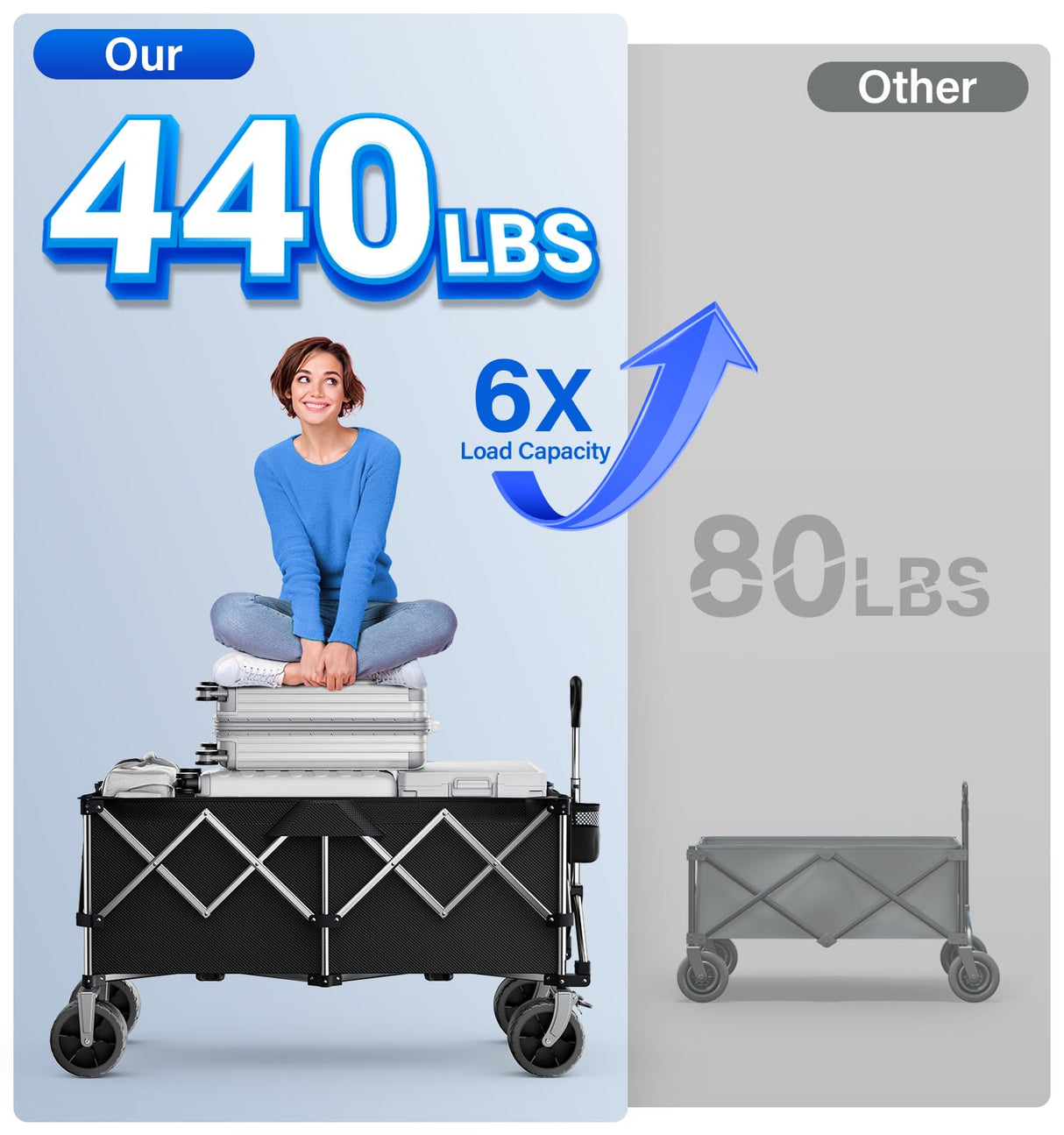 everyfun Pro Collapsible Wagon, 440lbs Wagons Carts Foldable with Big Wheels, Heavy Duty Utility Folding Wagon for Garden Camping Grocery Beach-Black everyfun Pro