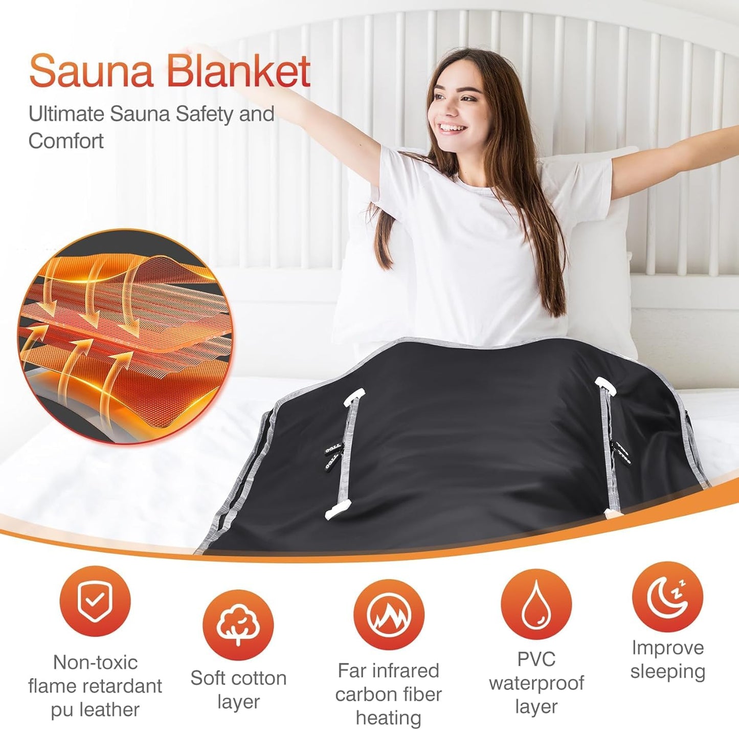 UMIXGENE Infrared Sauna Blanket-Sauna Blanket for Home Use, Portable Design for Relaxation and Detoxification Highest 176℉, 20-60 Minutes Timer, 6 ft x 2.65 ft（Black）