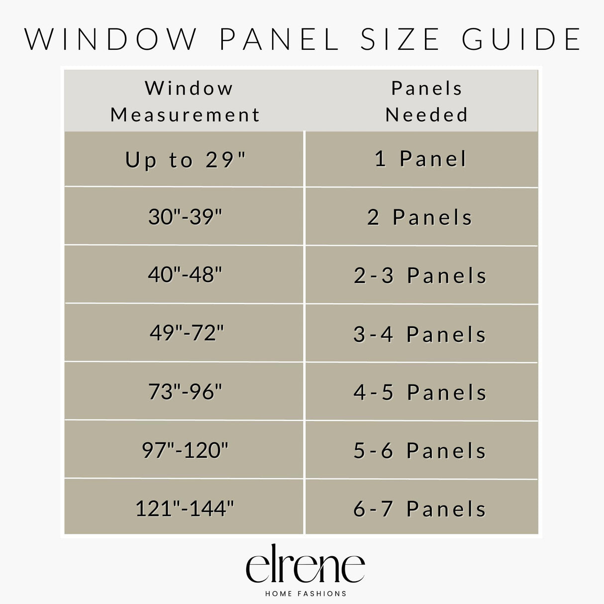 Elrene Home Fashions Farmhouse Living Grainger Buffalo-Check Blackout Window Curtain, Living Room and Bedroom Drape with Rod Pocket Tabs, 52" x 95", Linen, 1 Panel Elrene