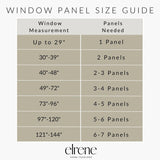 Elrene Home Fashions Farmhouse Living Grainger Buffalo-Check Blackout Window Curtain, Living Room and Bedroom Drape with Rod Pocket Tabs, 52" x 95", Linen, 1 Panel Elrene