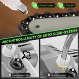 Saker Mini Chainsaw|6 Inch Chainsaw[2025 Upgraded]|Mini Cordless Electric Chain Saw|Small Handheld Portable Chainsaw Battery Powered Chain Saw for Tree Trimmer and Garden,Father's Day Gift for Men Dad Saker