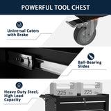 5-Drawer Metal Rolling Tool Chest with Wheels,Tool Storage Cabinet With Locking System，Toolbox with Wheels for Garage, Warehouse, Workshop, Repair Shop(Black) OAKANDO