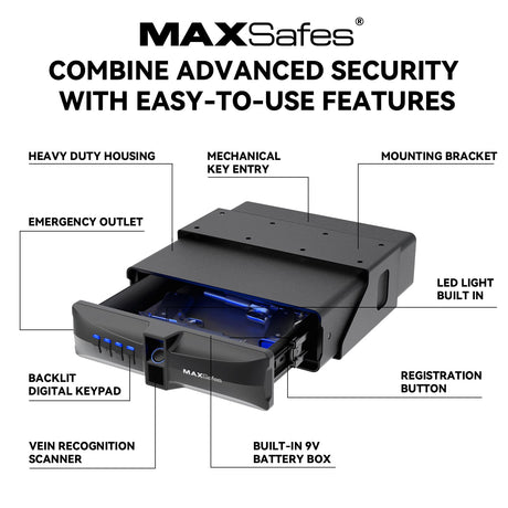 Drawer Safe with Super Biometric Finger Vein Recognition Lock for Two Pistols Storage Safe Quick Access with Biometric Fingerprint Under Desk Drawer Gun Safe for Home and Vehicle MAXSafes