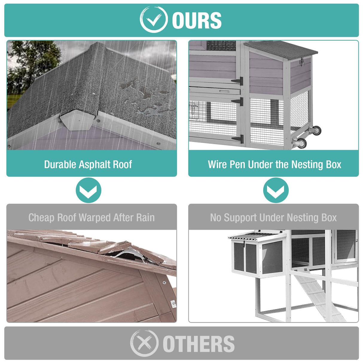 SUUMERPETY Chicken Coop Outdoor,Wooden Chicken House with Metal Chicken Run,Mobile Hen House with Nesting Box,Outdoor Poultry Cage for Yard Farm Use Suumerpety