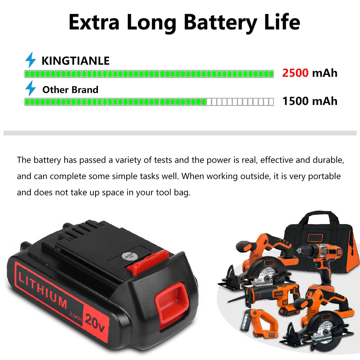 KINGTIANLE 2packs Replace Battery for Black and Decker 20v Max 2500mAh, LBXR20 Replacement Battery LB20 LBX20 LBX4020 Extended Run Time Cordless Power Tools Series KINGTIANLE