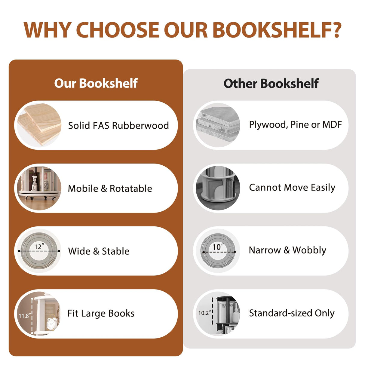 Muwuele Solid Wood Rotating Bookshelf on Wheels, 6 Tier, Round Revolving Bookcase, 360° Spinning Book Shelf Tower for Kids, Narrow Rolling Bookshelves for Small Space, Corner, Bedroom, Office, White Muwuele