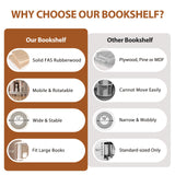 Muwuele Solid Wood Rotating Bookshelf on Wheels, 6 Tier, Round Revolving Bookcase, 360° Spinning Book Shelf Tower for Kids, Narrow Rolling Bookshelves for Small Space, Corner, Bedroom, Office, White Muwuele